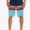 Billabong: All Day Stripe Pro 20" Boardshorts